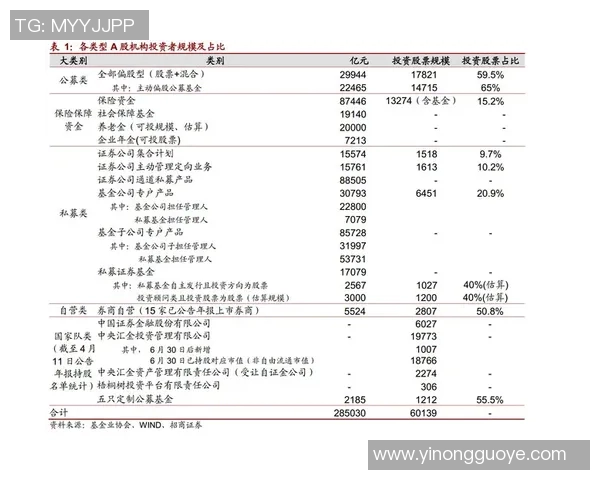 聚焦A股市场新动态 深度剖析政策调整与行业趋势对股市的深远影响